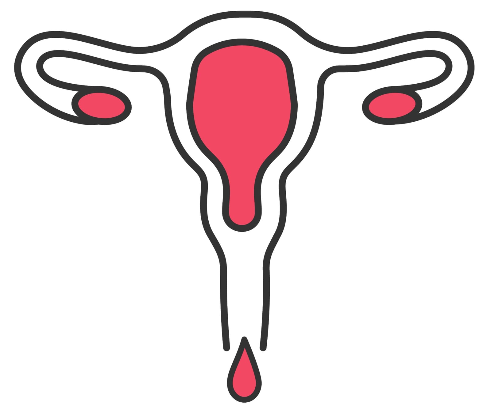 FemiLift | A cartoon illustration of bleeding from the vagina