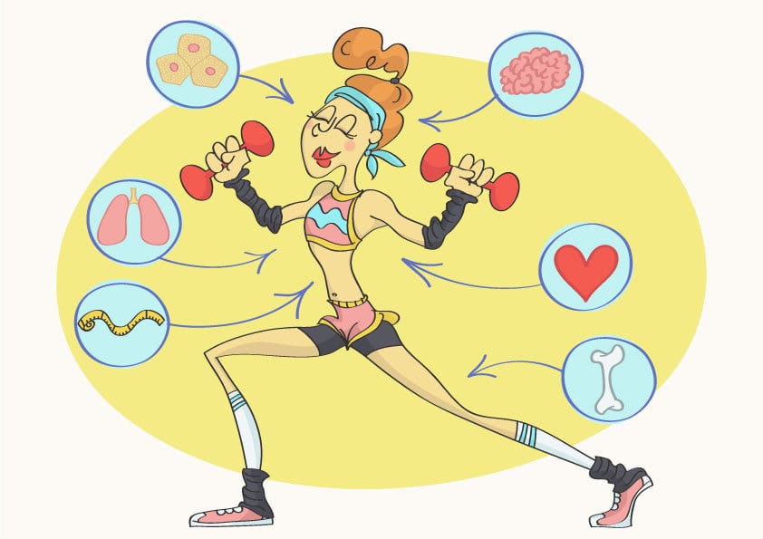 Healthy Skin | Cartoon woman lifting weights.